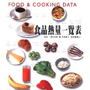 食品熱量一覽表