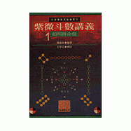 紫微斗數講義(一)--如何排命盤