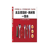 食品膽固醇˙纖維素一覽表