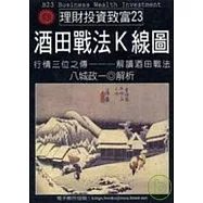 酒田戰法K 線圖