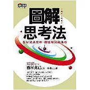 圖解思考法