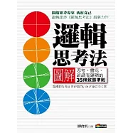 邏輯思考法圖解