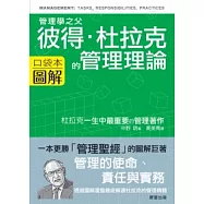 管理學之父-彼得.杜拉克的管理理論圖解