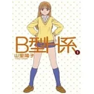 四格漫畫精選(B型H系1~2+女僕水果盤+美少女劍士+改造少女柚)