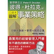 彼得.杜拉克的事業策略