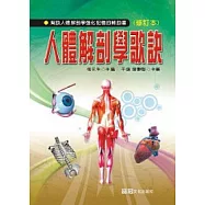 人體解剖學歌訣