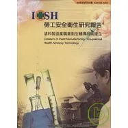 塗料製造職業衛生輔導技術建立