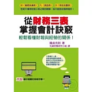 從財務三表掌握會計訣竅：輕鬆看懂財報與經營的關係!