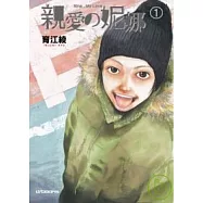 親愛的妮娜-第1集