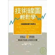 技術線圖輕鬆學： 一張線圖解讀市場想法