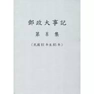 郵政大事記第8集(81年-85年)