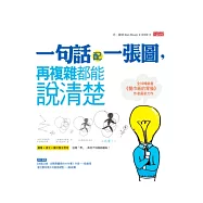 一句話配一張圖，再複雜都能說清楚