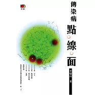 傳染病點.線.面