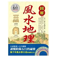 圖解風水地理