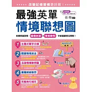 改變記憶習慣更好背!最強英單情境聯想圖
