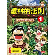 叢林的法則1：非洲納米比亞&印尼巴布亞