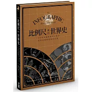 比例尺畫的世界史：100張收藏億萬年人類與地球故事的視覺資訊圖