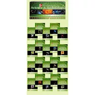 McGraw-Hill Encyclopedia of Science and Technology Volumes 1-20 11/e(11版)