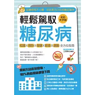 輕鬆駕馭糖尿病：血糖控制不卡關，你就是自己的控糖好幫手