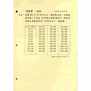 國際商品統一分類制度註解 HS2012年第3-6次修訂抽換本