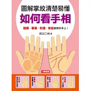 圖解掌紋清楚易懂 如何看手相