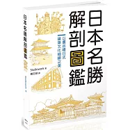日本名勝解剖圖鑑