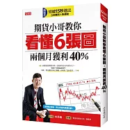 期貨小哥教你 看懂6張圖，兩個月獲利40%