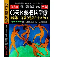 65天K線價格型態-柴郡貓：不要永遠站在十字路口