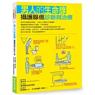 男人的生命腺：攝護腺癌診斷與治療