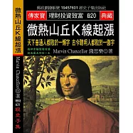 微熱山丘K線起漲：天下普通人都敗於一懶字 古今聰明人都敗於一傲字