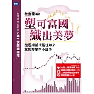 塑可富國，織出美夢：從週期循環鑑往知來，掌握產業選中飆股(送股市大循環海報)