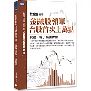 金融股領軍，台股首次上萬點：資產、電子輪番出線