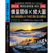 價量關係K線大圖：內部人持股增減最怕人知 竹外桃花三兩枝 春江水暖鴨先知