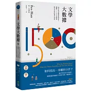 文學大數據：如何找出暢銷書指紋?解構1500本經典與名作家的寫作祕密