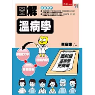 圖解溫病學