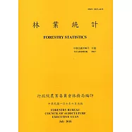 林業統計年報106年
