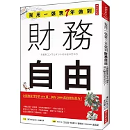 我用一張表7年做到 財務自由：公開他從背學貸150萬，倒存2000萬的理財技巧!