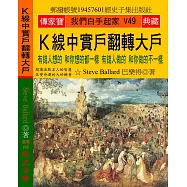 K線中實戶翻轉大戶：有錢人想的 和你想的都一樣 有錢人做的 和你做的不一樣
