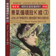 景氣循環股K線(3)：人對他人的不幸常說同情 但當他擺脫不幸時又頓感失落