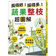長得好!採得多!蔬果整枝超圖解：讓果實數量增多；不容易生病；養分集中就會變甜；在狹窄的空間也能操作