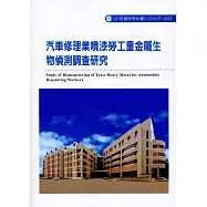汽車修理業噴漆勞工重金屬生物偵測調查研究ILOSH107-A302