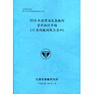 2018年港灣海氣象觀測資料統計年報(12港域觀測風力資料)109深藍