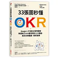 33張圖秒懂OKR：Google人才培訓主管用圖解掌握執行OKR最常見的七大關鍵，高效改革體質、精準達標