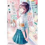 三角的距離無限趨近零 (3)