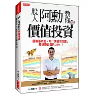 股人阿勳教你價值投資：圖解基本面，用「價值河流圖」穩穩賺自己的20%!