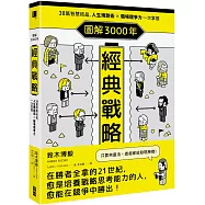 圖解3000年經典戰略：38篇智慧結晶，人生規劃術×職場競爭力一次掌握