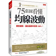 75張圖看懂均線波動：買對趨勢，讓投資勝率提高100%!