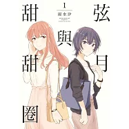 弦月與甜甜圈 1