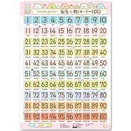 角落小夥伴1-100掛圖