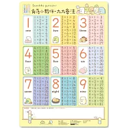 角落小夥伴九九乘法掛圖